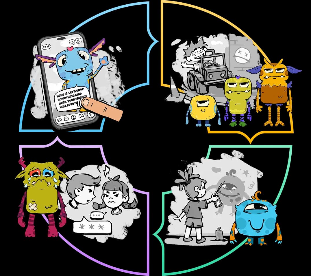 The Social Game – Four Elements